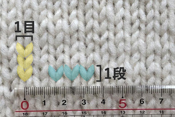 編み物の目数と段数の数え方