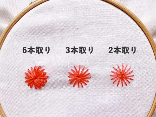 ストレートステッチの刺繍糸の本数比較