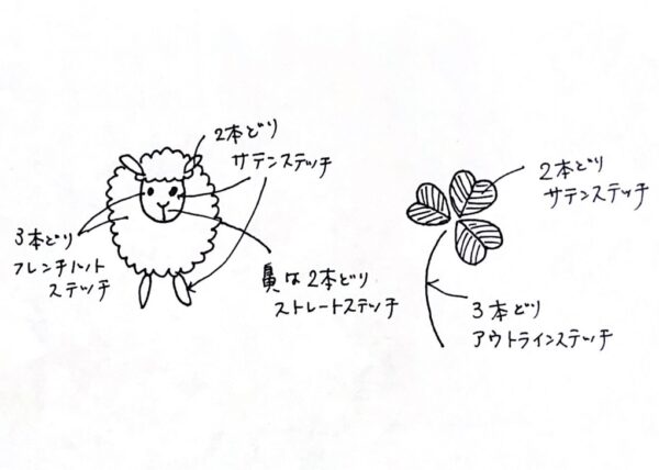 （図案あり）くつしたに♪羊の刺繍の作り方