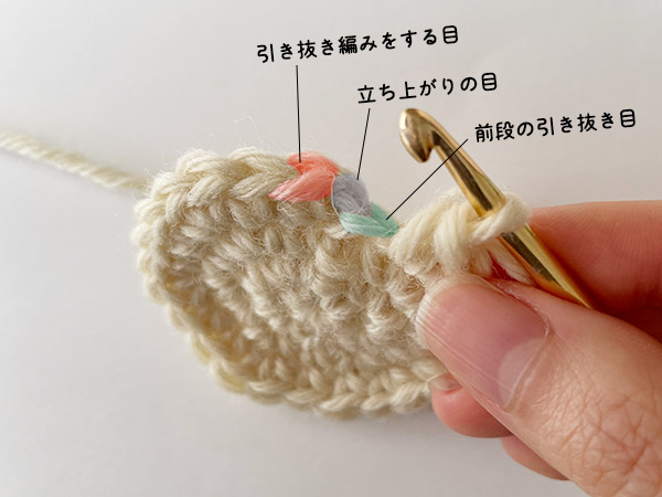 円を編む時の引き抜き編み