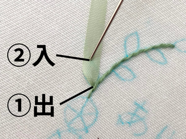 【図案付き】リボン刺繍で「ありがとう」の刺繍の作り方