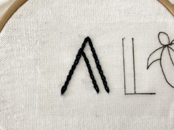 【図案付き】市販のTシャツに！ALOHA刺繍の作り方