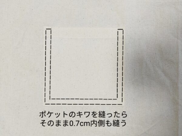 巾着付きのワンショルダーバッグの作り方