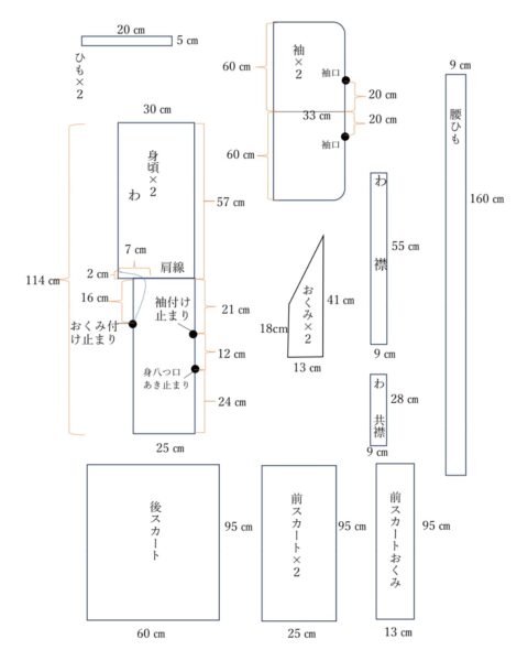 二部式浴衣（上）の作り方