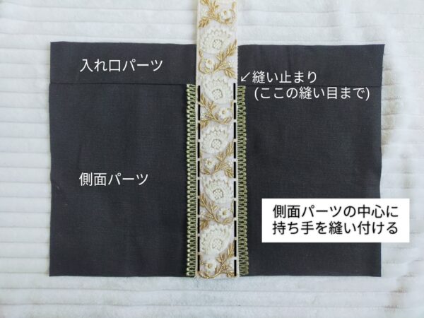 インド刺繍リボンと帆布のワンハンドルバッグの作り方