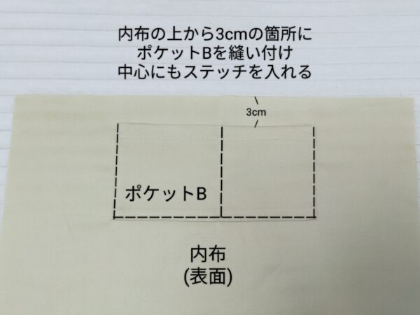 インド刺繍リボンと帆布のワンハンドルバッグの作り方