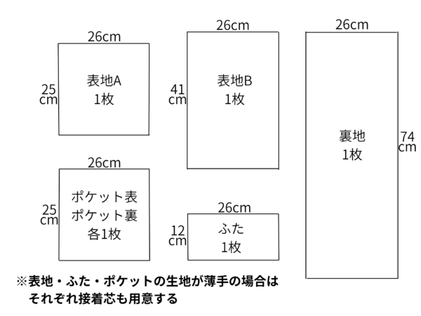 裏地がもたつかないポケット付きタブレットケースの作り方