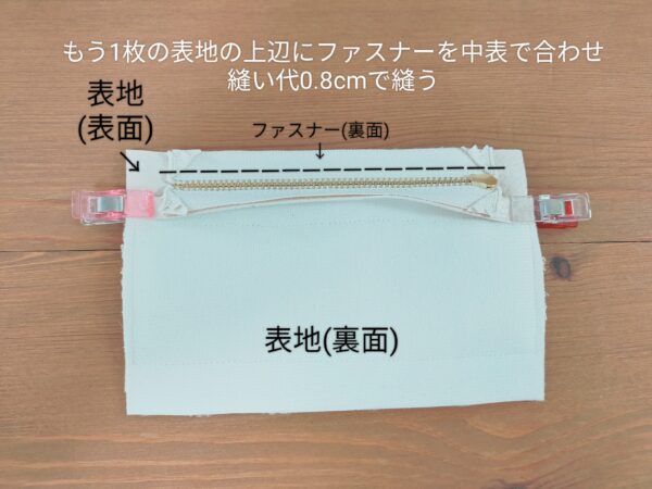 インド刺繍リボンとフェイクレザーのミニポーチの作り方