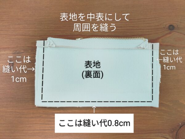 インド刺繍リボンとフェイクレザーのミニポーチの作り方